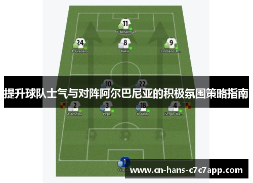 提升球队士气与对阵阿尔巴尼亚的积极氛围策略指南 提升球队士气与对阵阿尔巴尼亚的积极氛围策略指南
