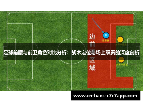 足球前腰与前卫角色对比分析:战术定位与场上职责的深度剖析 足球前腰与前卫角色对比分析:战术定位与场上职责的深度剖析