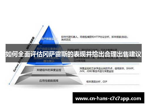 如何全面评估冈萨雷斯的表现并给出合理出售建议 如何全面评估冈萨雷斯的表现并给出合理出售建议