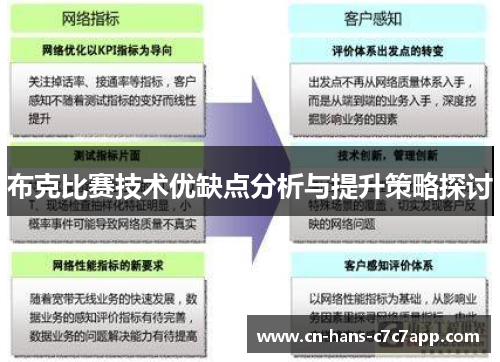 布克比赛技术优缺点分析与提升策略探讨 布克比赛技术优缺点分析与提升策略探讨