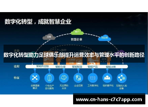 数字化转型助力足球俱乐部提升运营效率与管理水平的创新路径 数字化转型助力足球俱乐部提升运营效率与管理水平的创新路径