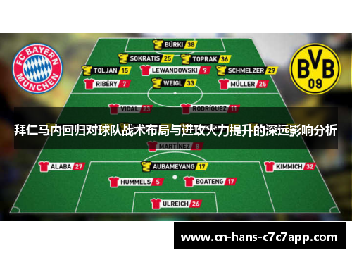 拜仁马内回归对球队战术布局与进攻火力提升的深远影响分析