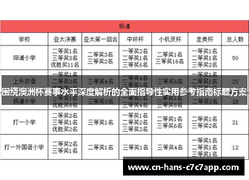 围绕澳洲杯赛事水平深度解析的全面指导性实用参考指南标题方案