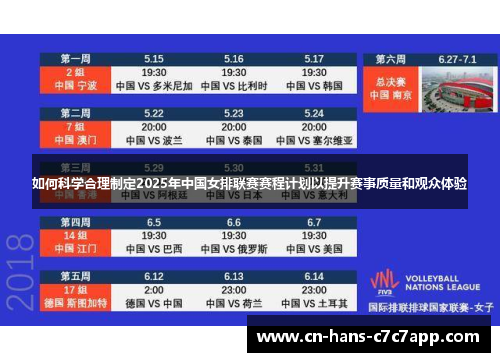 如何科学合理制定2025年中国女排联赛赛程计划以提升赛事质量和观众体验 如何科学合理制定2025年中国女排联赛赛程计划以提升赛事质量和观众体验