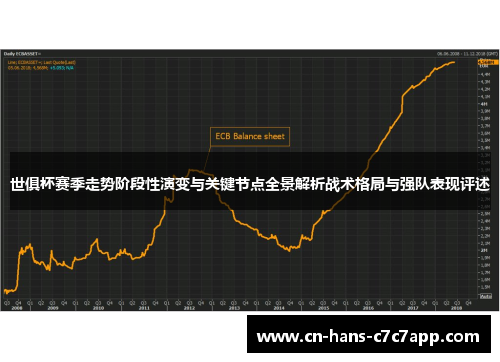 世俱杯赛季走势阶段性演变与关键节点全景解析战术格局与强队表现评述 世俱杯赛季走势阶段性演变与关键节点全景解析战术格局与强队表现评述