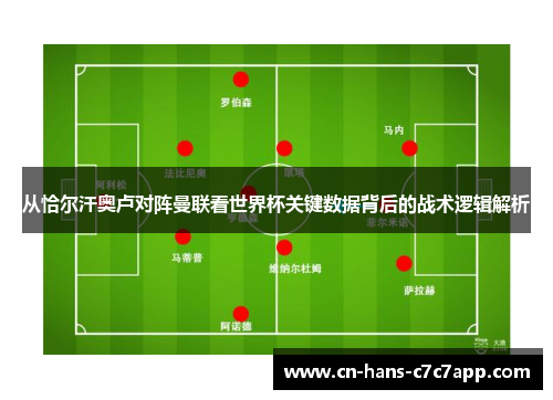 从恰尔汗奥卢对阵曼联看世界杯关键数据背后的战术逻辑解析