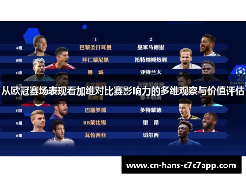 从欧冠赛场表现看加维对比赛影响力的多维观察与价值评估