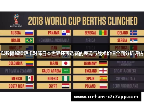 以数据解读萨卡对阵日本世界杯预选赛的表现与战术价值全面分析评估
