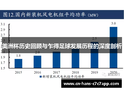 美洲杯历史回顾与乍得足球发展历程的深度剖析 美洲杯历史回顾与乍得足球发展历程的深度剖析