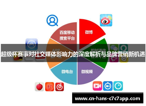 超级杯赛事对社交媒体影响力的深度解析与品牌营销新机遇 超级杯赛事对社交媒体影响力的深度解析与品牌营销新机遇